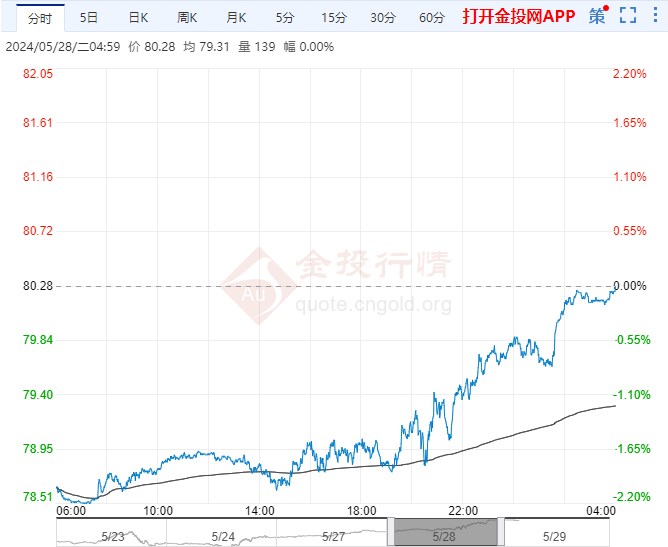 2024年12月3日今日南京冷轧板卷价格最新行情消息