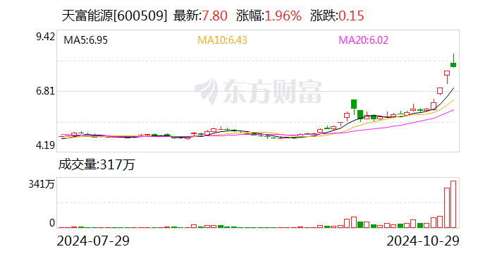 利率自律机制倡议堵套利漏洞 华源证券廖志明：银行负债成本将降低