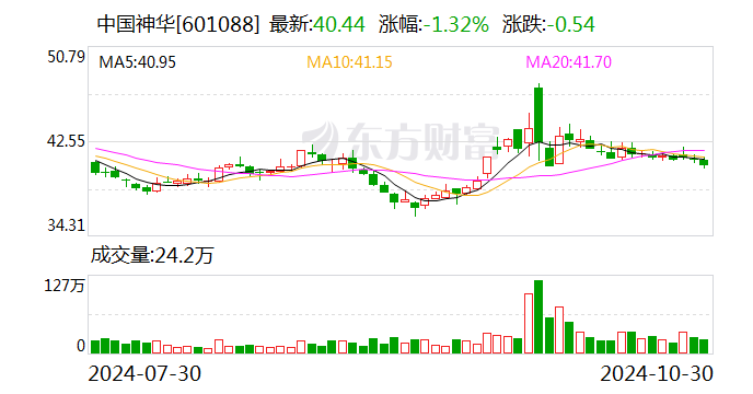 利率自律机制倡议堵套利漏洞 华源证券廖志明：银行负债成本将降低