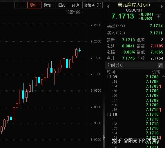 财政部将于12月在香港发行60亿元人民币国债