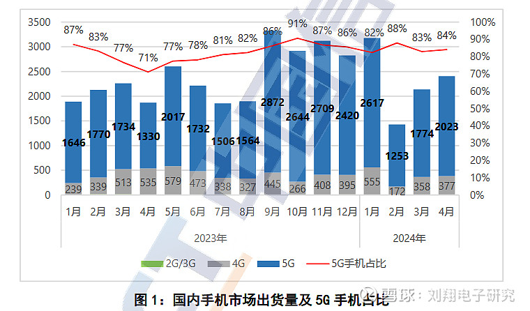 2024年12月4日今日无锡普中板价格最新行情消息