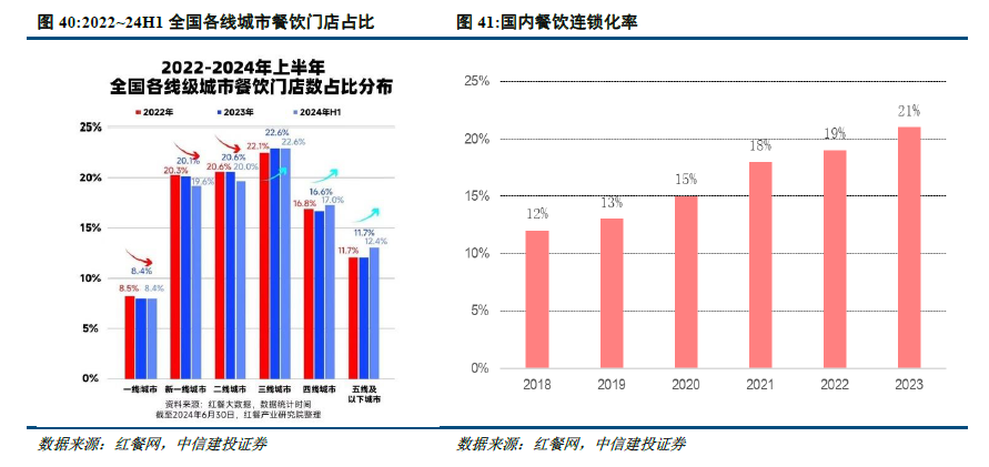 中信建投：关注新一代计算平台和生产力工具