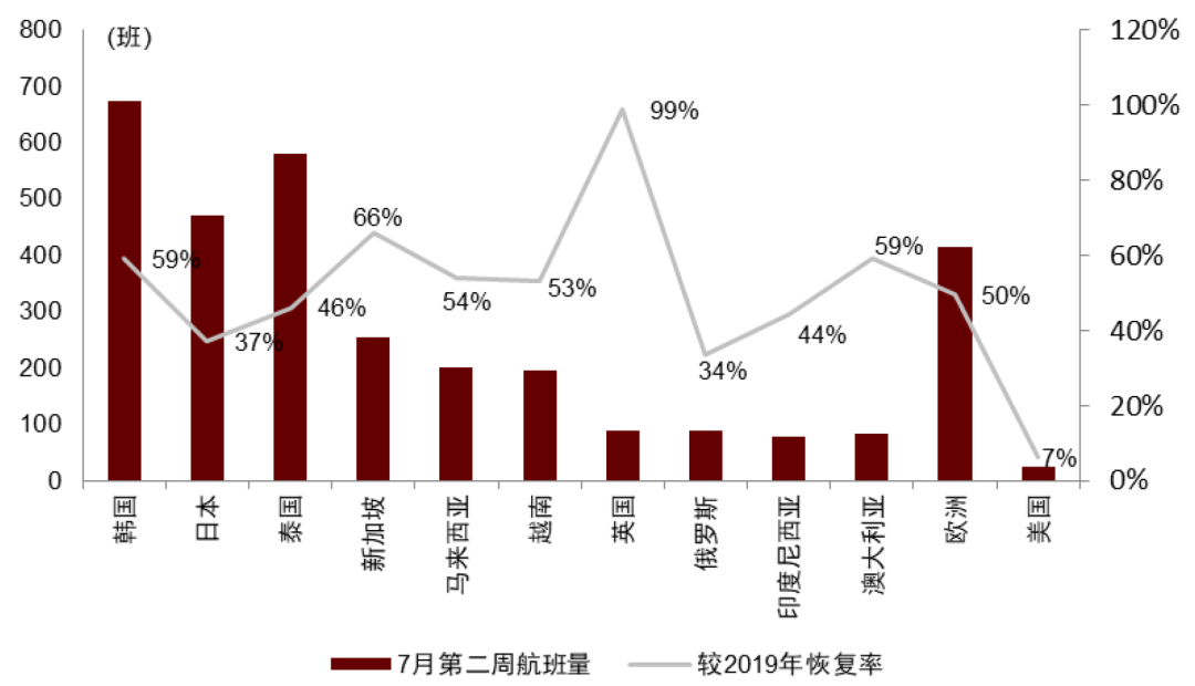 中金公司：关注传媒行业估值修复弹性
