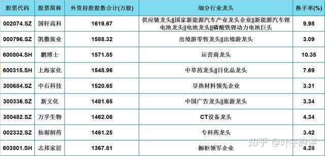 经济增速怎么看、利率债全线大涨、美债利率高位回落 | 债圈大家说12.04