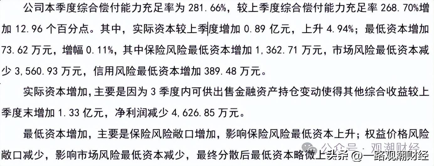 应对偿付能力大考 险企年内发债融资约千亿元