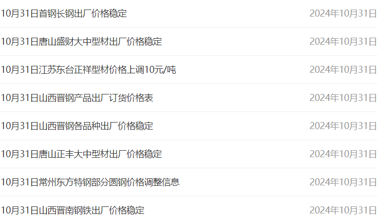 2024年12月5日今日武汉盘螺价格最新行情消息