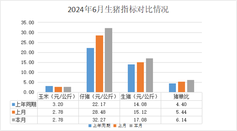 2024年12月6日徐州工字钢价格行情最新价格查询