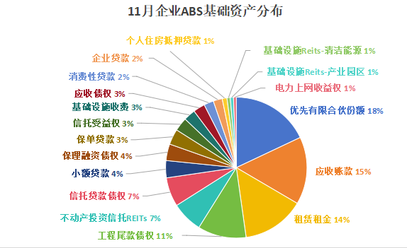 交易所首单“两新”ABS项目完成发行！规模7.94亿元