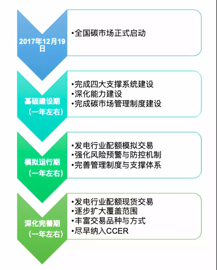 跃居第二，中国债券市场国际化大进展！