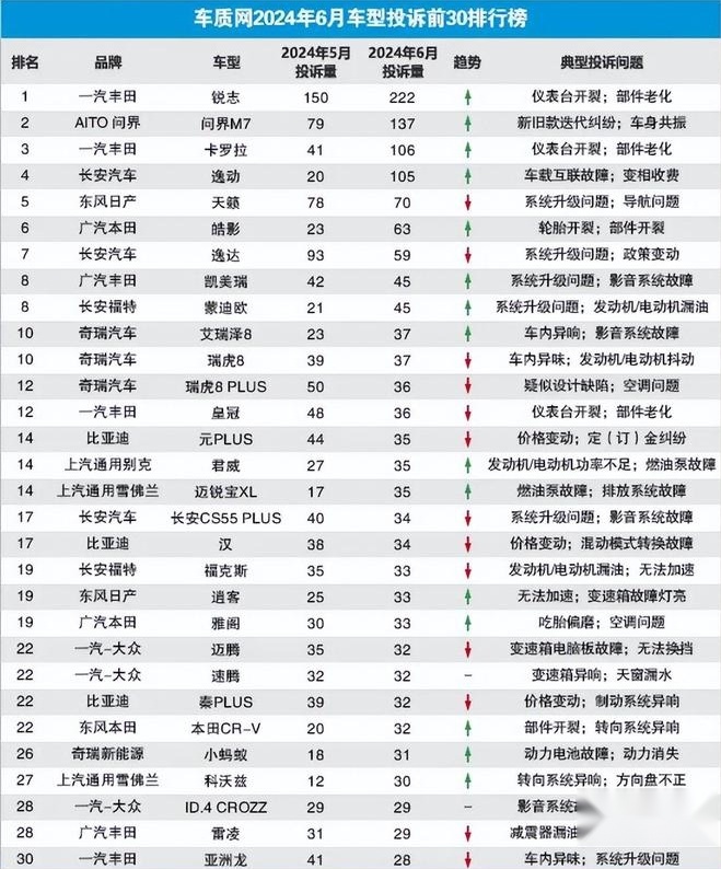 赛力斯大宗交易成交207.59万元