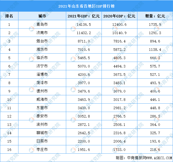 七千亿元超长期特别国债已全部安排到“两重”项目