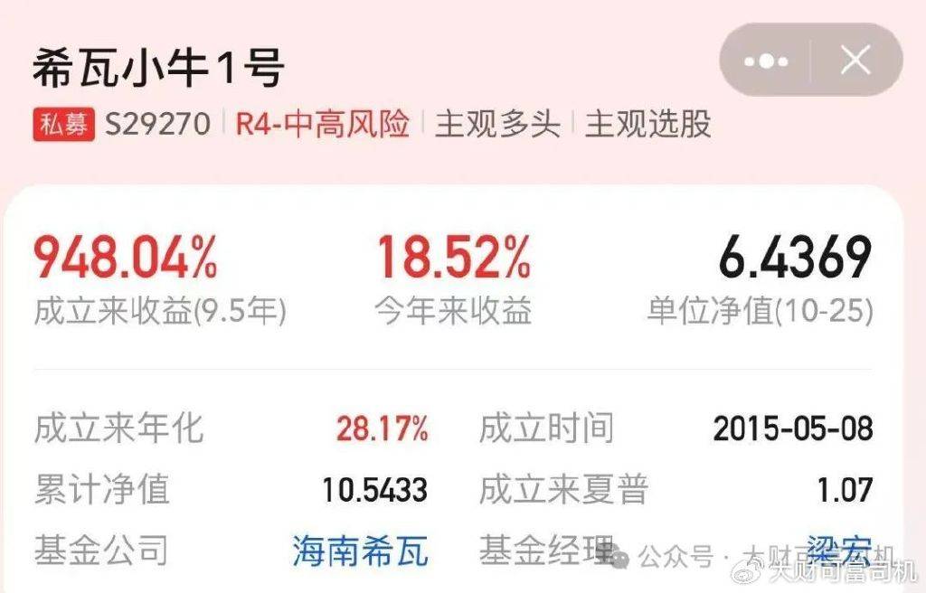 10年期国债收益率跌破2% 私募最新研判