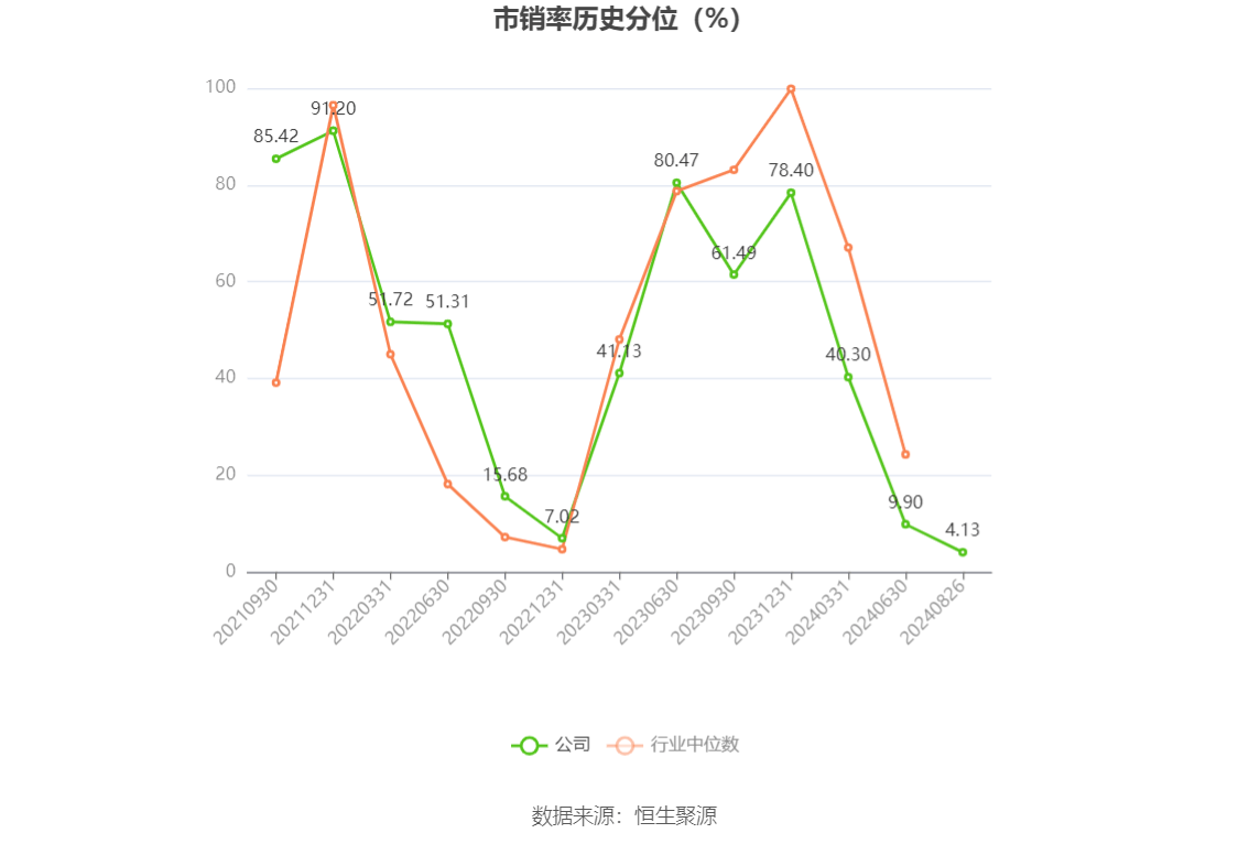 信濠光电：终止吸收合并全资子公司广东信濠