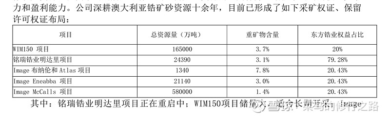 光华科技：不生产固态电池及固态电解质