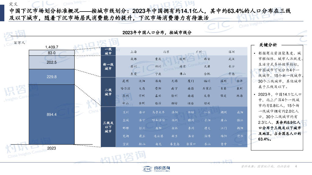 2024年12月9日沈阳高线价格行情最新价格查询