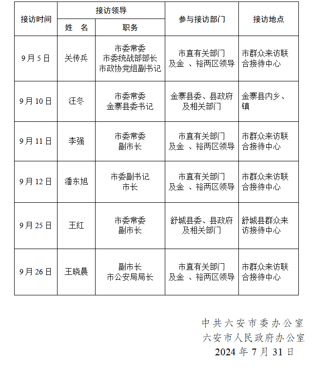 2024年12月9日沈阳高线价格行情最新价格查询