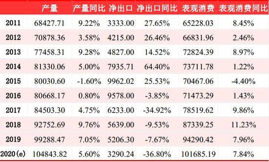 2024年12月9日今日乌鲁木齐螺纹钢价格最新行情走势