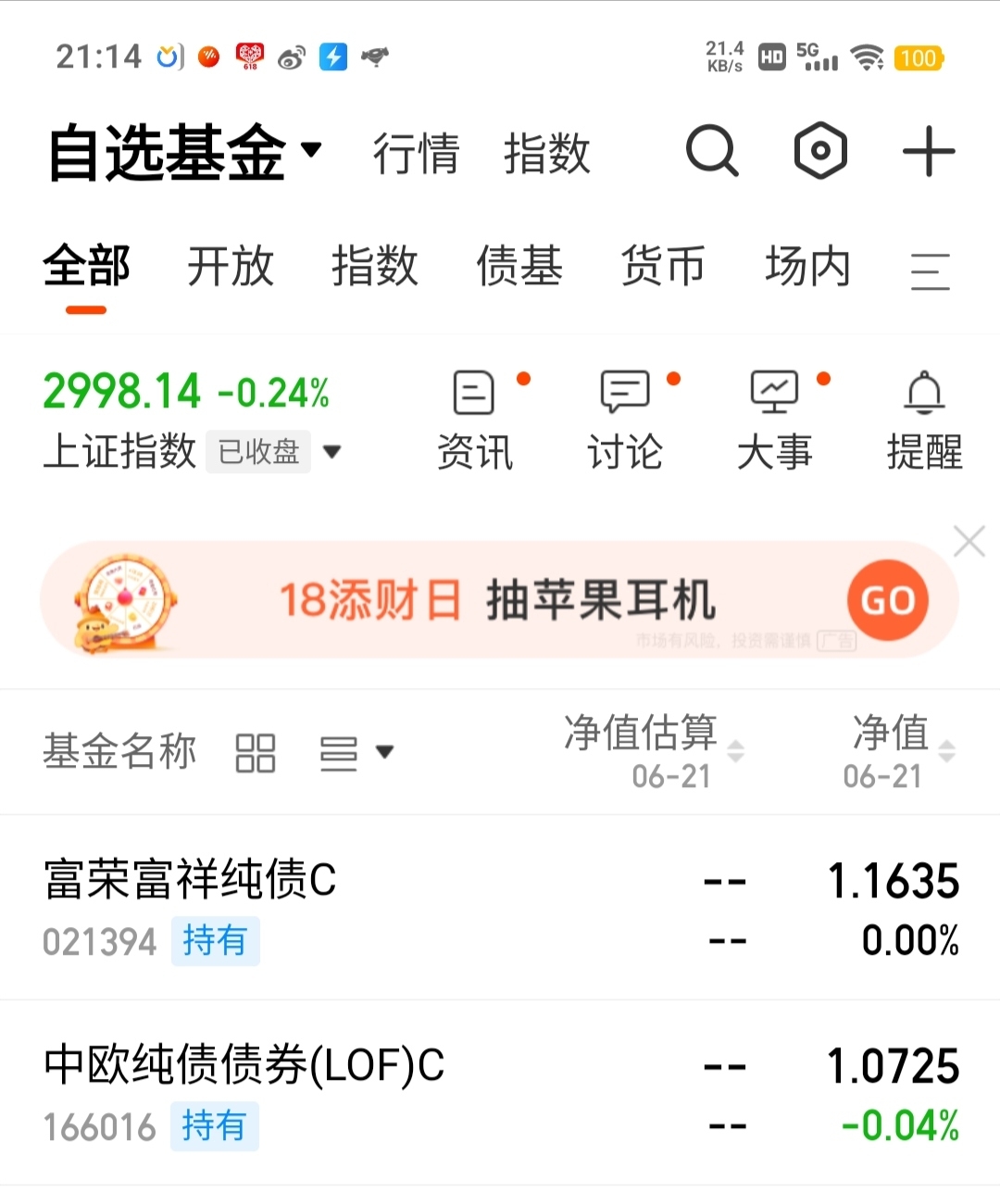 超9成纯债基金净值创新高 债牛或仍有长期空间