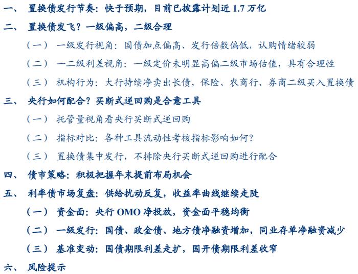 国债利率继续下行至1.86%，已有止盈盘卖出，资金未显著宽松
