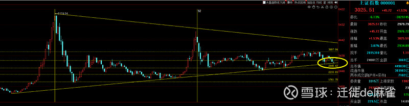 英国国债继续下跌