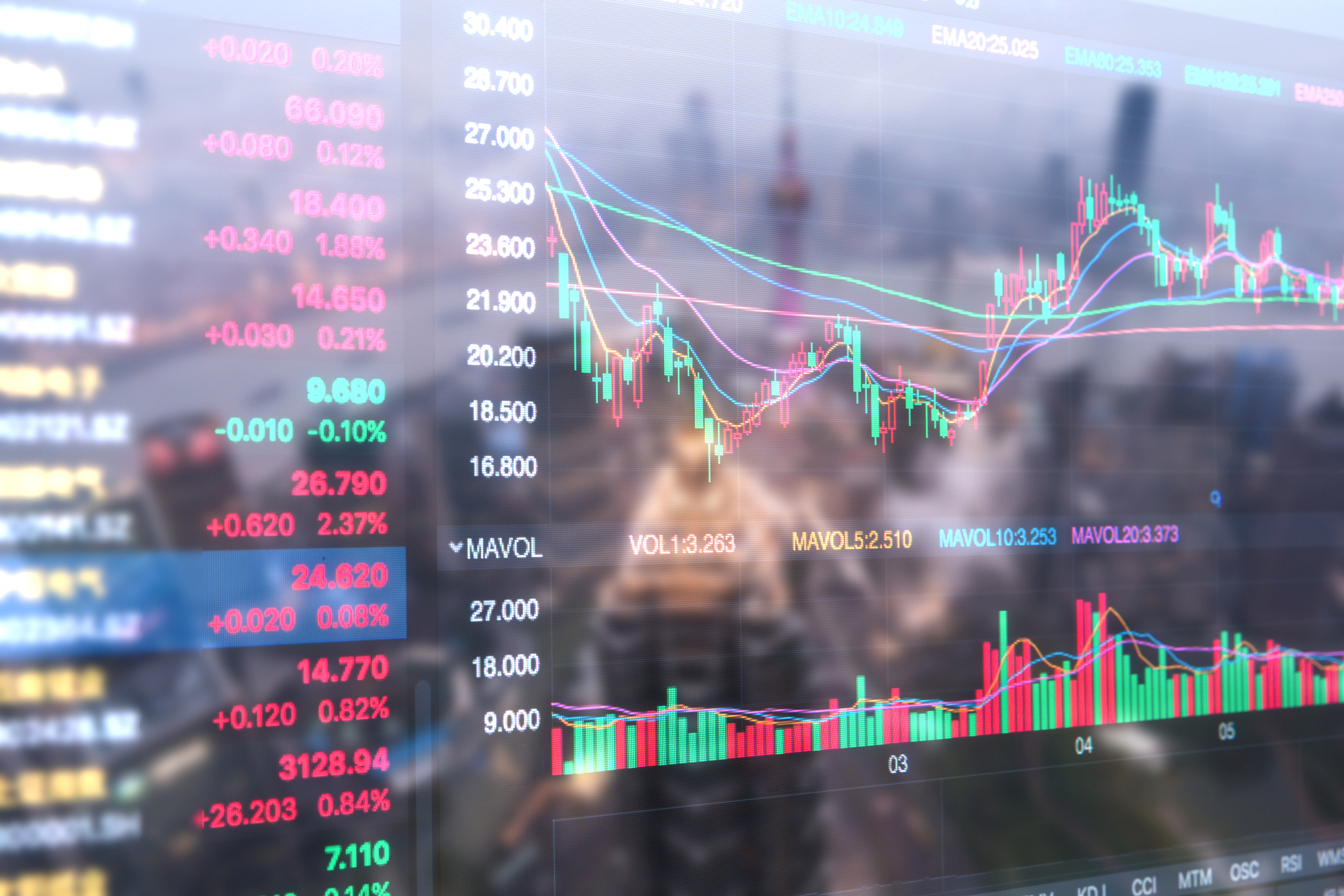 投资者仍在观望中 美债收益率周二多数上涨