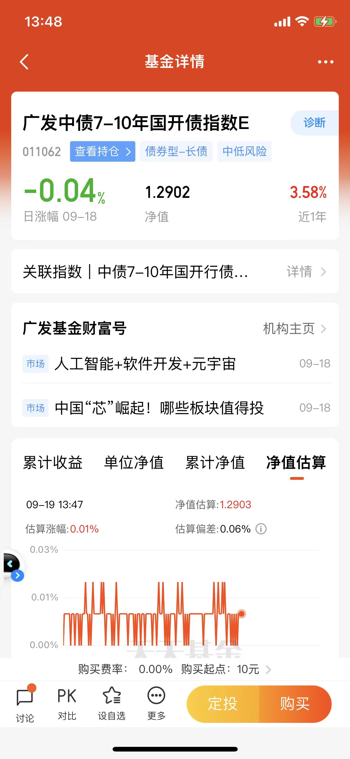 债市涨势如虹、A50高开低走、政治局会议定调超预期 | 债圈大家说12.10