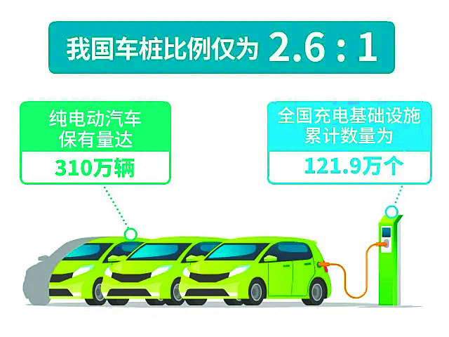 充分认识能源法颁布实施重大意义  国家电网：保障国家能源安全 推动能源高质量发展