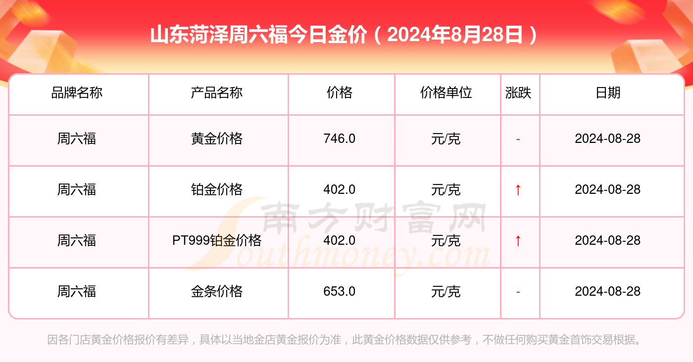2024年12月11日厦门冷轧板卷报价最新价格多少钱