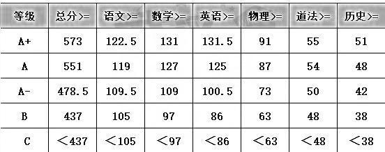 2024年12月12日银川高线报价最新价格多少钱