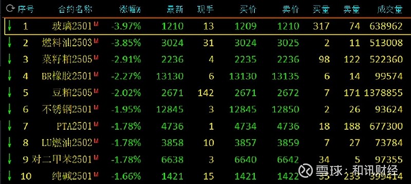 （2024年12月13日）今日沪锌期货和伦锌最新价格行情查询