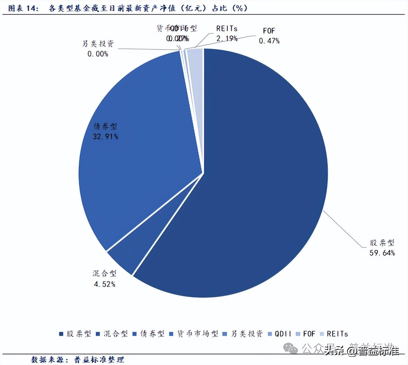 债市强势，国债期货市场多数上涨