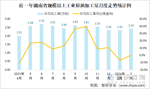 2024年12月13日最新泉州盘螺价格行情走势查询