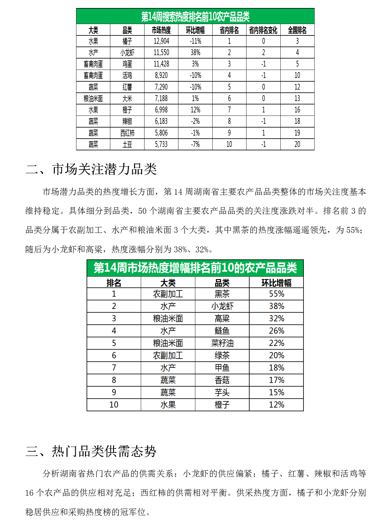 2024年12月13日常州螺纹钢价格行情今日报价查询
