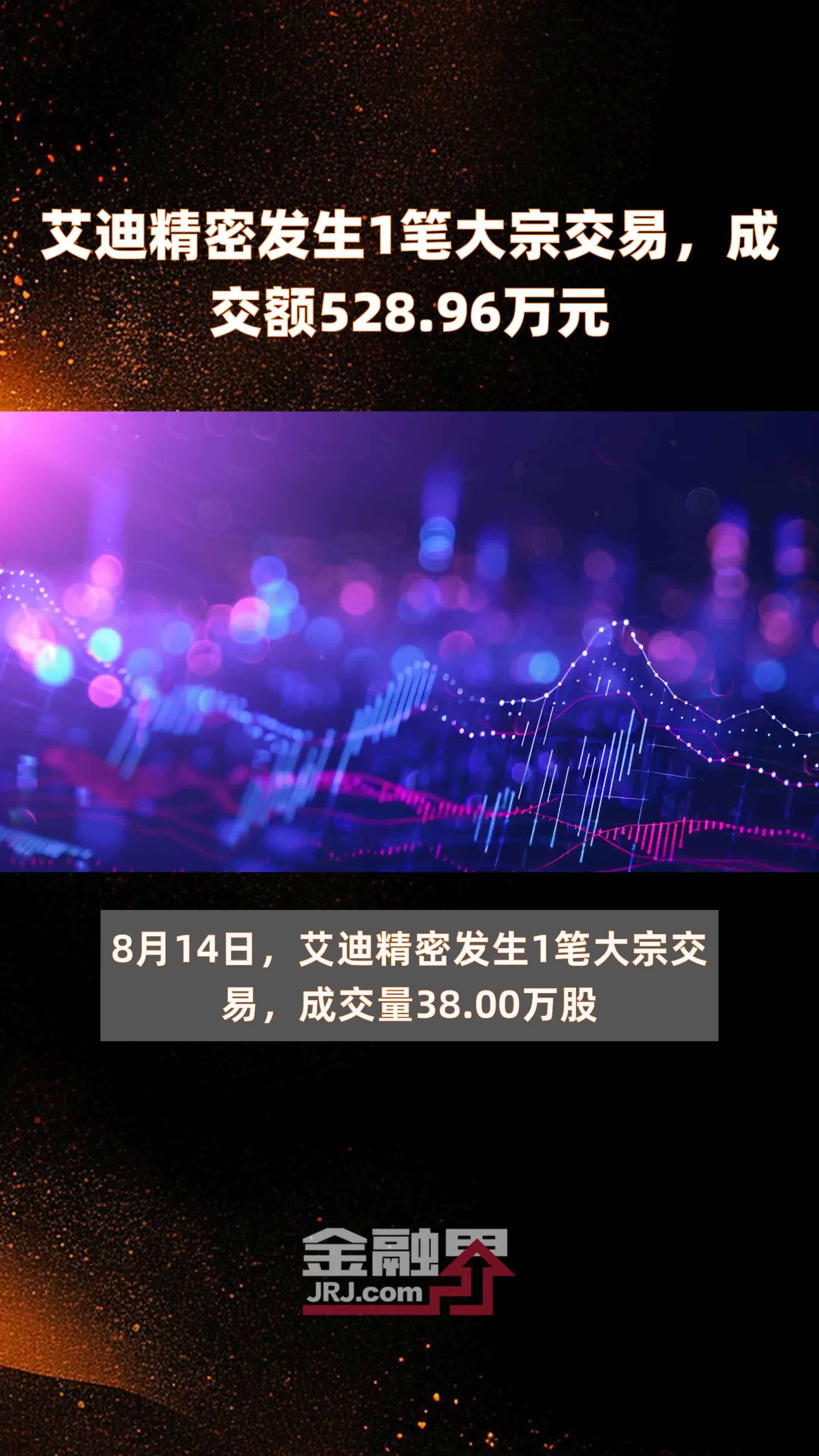 润和软件发生3笔大宗交易 合计成交1.17亿元