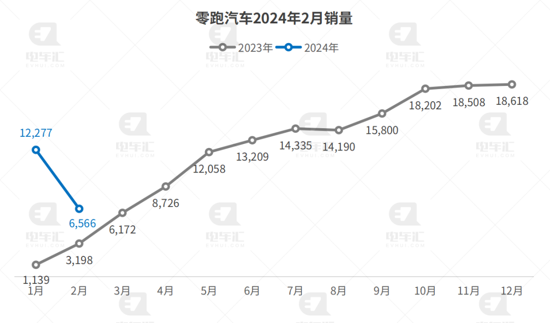东方财富发生大宗交易 成交折价率15.18%
