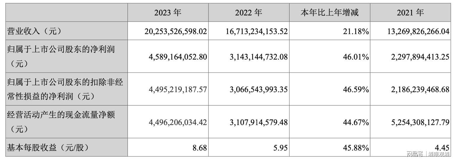 天龙集团换手率44.96%，上榜营业部合计净卖出4639.17万元