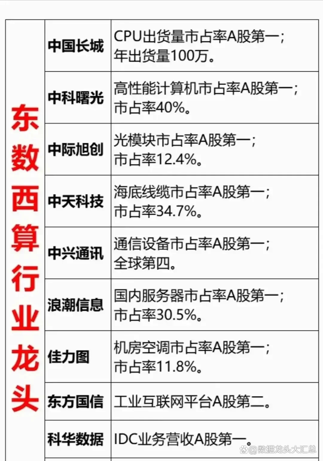 普冉股份：AI耳机相关业务对公司的直接影响具有不确定性