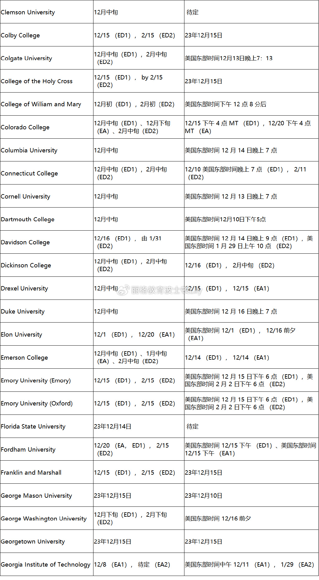 2024年12月15日绿沸石价格行情今日报价查询