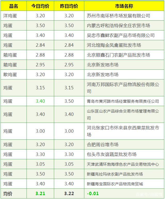 2024年12月15日棕刚玉价格行情今日报价查询