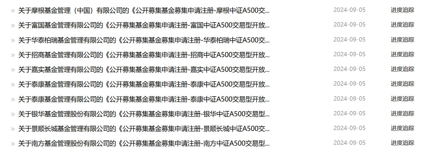 首只，分红！又是中证A500ETF，分红机制已成"差异化"卖点
