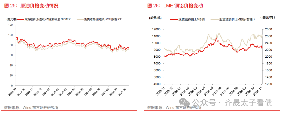 【债市观察】市场情绪整体较高 长债收益率持续创新低