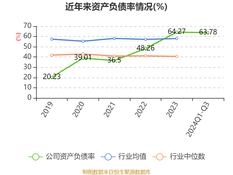 2024年十大黑榜上市公司候选名单出炉 紫天科技、卓朗科技等20家公司“上榜”