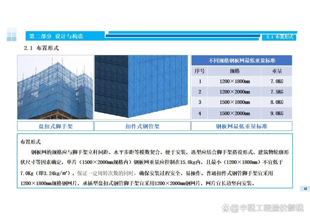 2024年12月16日今日杭州脚手架管最新价格查询