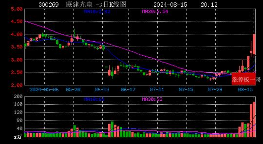 2024年12月16日杭州冷轧板卷价格行情最新价格查询