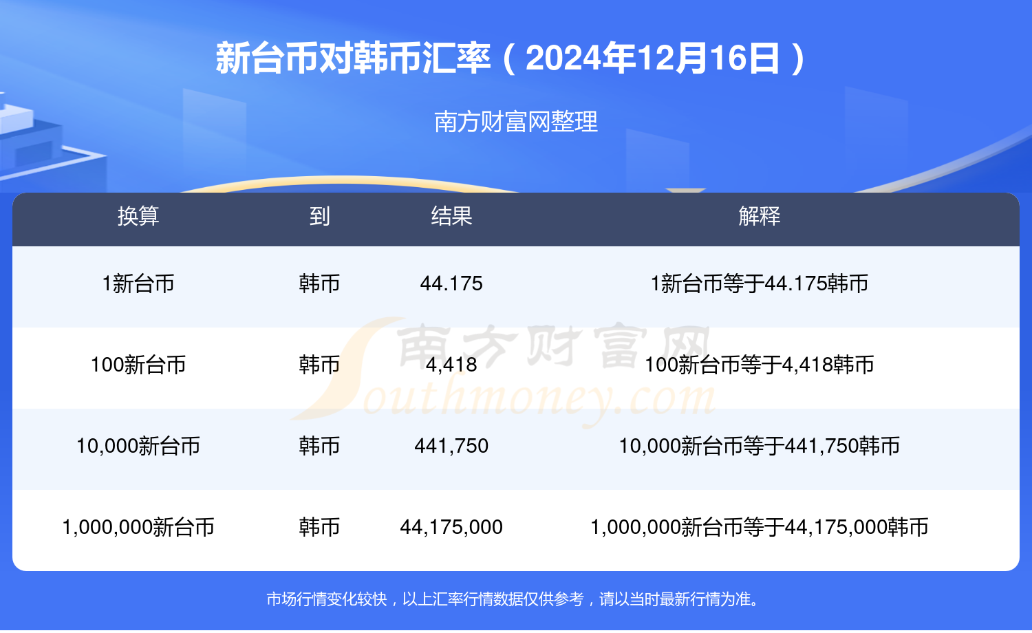2024年12月16日今日常州冷成形最新价格查询