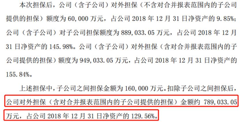 鸿达退债再次宣告违约！部分资质较弱转债的信用风险逐渐暴露
