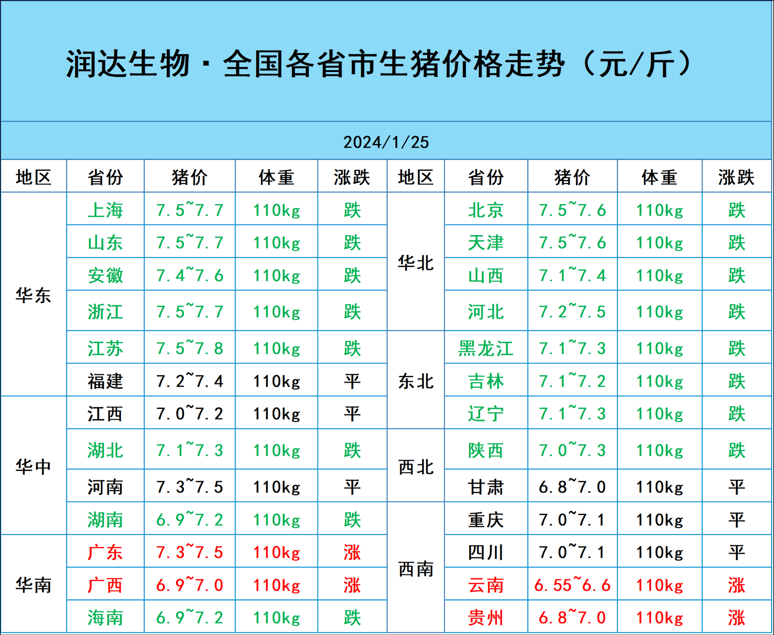 （2024年12月17日）今日螺纹钢期货价格行情查询