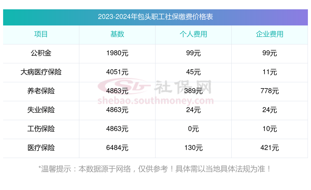 2024年12月17日东营高线报价最新价格多少钱