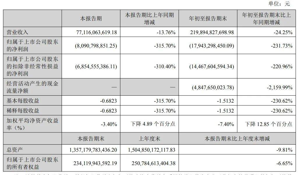 时隔4年，万科在广州拿地！