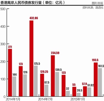 债市公告精选（12月18日）| 富力地产附属公司计划对三只美元债券进行重组；津投城开需冻结到期债权2.13亿